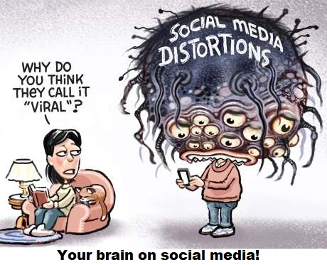 Your brain on social media.