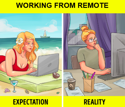 Working from remote